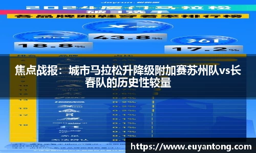 焦点战报：城市马拉松升降级附加赛苏州队vs长春队的历史性较量